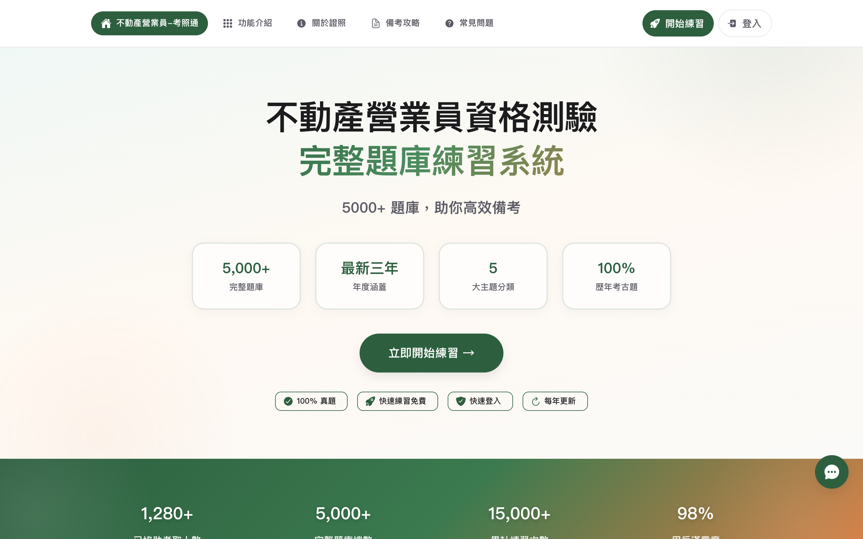 不動產營業員考照通